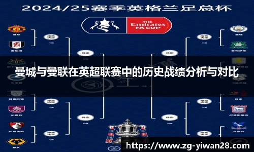 曼城与曼联在英超联赛中的历史战绩分析与对比