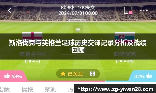 斯洛伐克与英格兰足球历史交锋记录分析及战绩回顾