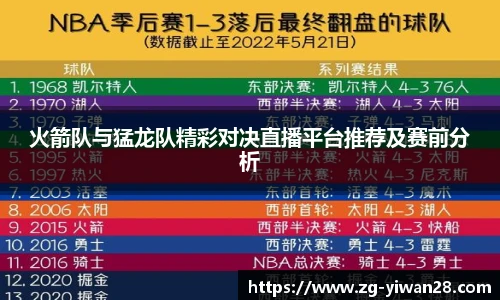火箭队与猛龙队精彩对决直播平台推荐及赛前分析