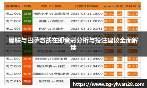 曼联与巴萨激战在即竞彩分析与投注建议全面解读